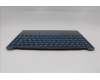 Lenovo 5CB1R30360 Tastatur inkl. Topcase ASM_ITA L83CX