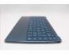Lenovo 5CB1R30360 Tastatur inkl. Topcase ASM_ITA L83CX