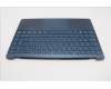 Lenovo 5CB1R30365 Tastatur inkl. Topcase ASM_POR L83CX