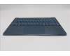 Lenovo 5CB1R30366 Tastatur inkl. Topcase ASM_RUS L83CX