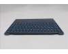 Lenovo 5CB1R30366 Tastatur inkl. Topcase ASM_RUS L83CX