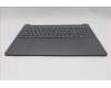 Lenovo 5CB1R30408 Tastatur inkl. Topcase ASM_BUL L 83KBLG BL