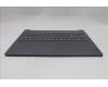 Lenovo 5CB1R30416 Tastatur inkl. Topcase ASM_GRE L 83KBLG BL
