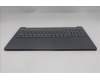 Lenovo 5CB1R30418 Tastatur inkl. Topcase ASM_HUN L 83KBLG BL