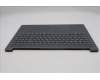 Lenovo 5CB1R30426 Tastatur inkl. Topcase ASM_RUS L 83KBLG BL