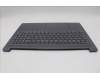 Lenovo 5CB1R30476 Tastatur inkl. Topcase deutsch L 83KBLG NBL