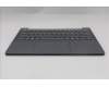 Lenovo 5CB1R31596 Tastatur inkl. Topcase ASM_FRA L 83K3LG NBL