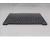 Lenovo 5CB1R31596 Tastatur inkl. Topcase ASM_FRA L 83K3LG NBL
