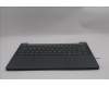 Lenovo 5CB1R31600 Tastatur inkl. Topcase deutsch L 83K3LG NBL