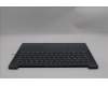 Lenovo 5CB1R31600 Tastatur inkl. Topcase deutsch L 83K3LG NBL
