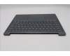 Lenovo 5CB1R31603 Tastatur inkl. Topcase ASM_ITA L 83K3LG NBL