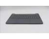 Lenovo 5CB1R31608 Tastatur inkl. Topcase ASM_NORDIC L 83K3LG NBL