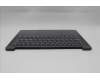 Lenovo 5CB1R31613 Tastatur inkl. Topcase schweiz L 83K3LG NBL