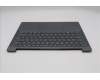 Lenovo 5CB1R31617 Tastatur inkl. Topcase ASM_UK L 83K3LG NBL