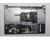 Lenovo 5CB1R33444 Tastatur inkl. Topcase ASM_EURO ENG L83K4 LGBL