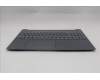 Lenovo 5CB1R33444 Tastatur inkl. Topcase ASM_EURO ENG L83K4 LGBL