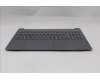 Lenovo 5CB1R33505 Tastatur inkl. Topcase ASM_FRA L 83K4 LG NBL