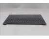 Lenovo 5CB1R33505 Tastatur inkl. Topcase ASM_FRA L 83K4 LG NBL