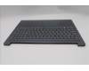 Lenovo 5CB1R35615 Tastatur inkl. Topcase ASM_BEL L 83K5LG BL