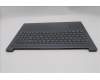 Lenovo 5CB1R35633 Tastatur inkl. Topcase ASM_NORDIC L 83K5LG BL