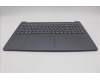 Lenovo 5CB1R35635 Tastatur inkl. Topcase ASM_RUS L 83K5LG BL