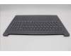 Lenovo 5CB1R35635 Tastatur inkl. Topcase ASM_RUS L 83K5LG BL