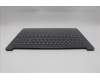 Lenovo 5CB1R35638 Tastatur inkl. Topcase schweiz L 83K5LG BL
