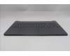 Lenovo 5CB1R35642 Tastatur inkl. Topcase ASM_UK L 83K5LG BL