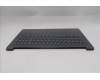 Lenovo 5CB1R35642 Tastatur inkl. Topcase ASM_UK L 83K5LG BL