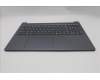 Lenovo 5CB1R35679 Tastatur inkl. Topcase ASM_EURO ENGL83K5LG NBL