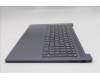 Lenovo 5CB1R35688 Tastatur inkl. Topcase ASM_ITA L 83K5LG NBL