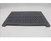 Lenovo 5CB1R35695 Tastatur inkl. Topcase ASM_RUS L 83K5LG NBL