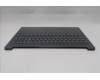 Lenovo 5CB1R35702 Tastatur inkl. Topcase ASM_UK L 83K5LG NBL
