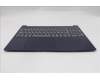 Lenovo 5CB1R35723 Tastatur inkl. Topcase ASM_NORDIC L 83KD CB BL