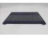 Lenovo 5CB1R35723 Tastatur inkl. Topcase ASM_NORDIC L 83KD CB BL