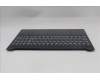 Lenovo 5CB1R35792 Tastatur inkl. Topcase ASM_UK L 83KD CB NBL