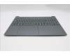 Lenovo 5CB1R35806 Tastatur inkl. Topcase ASM_HBW L 83KD LG NBL