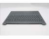 Lenovo 5CB1R35806 Tastatur inkl. Topcase ASM_HBW L 83KD LG NBL