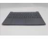 Lenovo 5CB1R35823 Tastatur inkl. Topcase ASM_UKR L 83KD LG NBL