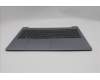 Lenovo 5CB1R37533 Tastatur inkl. Topcase ASM_EURO ENG L83L7AG BL