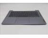 Lenovo 5CB1R48896 Tastatur inkl. Topcase ASM_EURO ENGL83L6NFPAGN