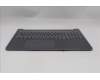 Lenovo 5CB1R61100 Tastatur inkl. Topcase ASM_BUL L 83JMLG DIS