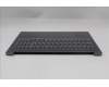 Lenovo 5CB1R61100 Tastatur inkl. Topcase ASM_BUL L 83JMLG DIS