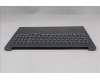 Lenovo 5CB1R61108 Tastatur inkl. Topcase ASM_GRE L 83JMLG DIS