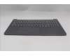 Lenovo 5CB1R61109 Tastatur inkl. Topcase ASM_HBW L 83JMLG DIS