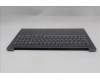 Lenovo 5CB1R61109 Tastatur inkl. Topcase ASM_HBW L 83JMLG DIS