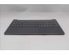 Lenovo 5CB1R61110 Tastatur inkl. Topcase ASM_HUN L 83JMLG DIS