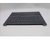 Lenovo 5CB1R61117 Tastatur inkl. Topcase ASM_POR L 83JMLG DIS