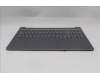 Lenovo 5CB1R61125 Tastatur inkl. Topcase ASM_UK L 83JMLG DIS