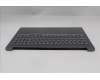 Lenovo 5CB1R61125 Tastatur inkl. Topcase ASM_UK L 83JMLG DIS